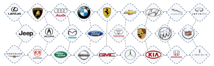 Middletown OH Locksmiths Store Middletown, OH 513-427-0895 - aut-012