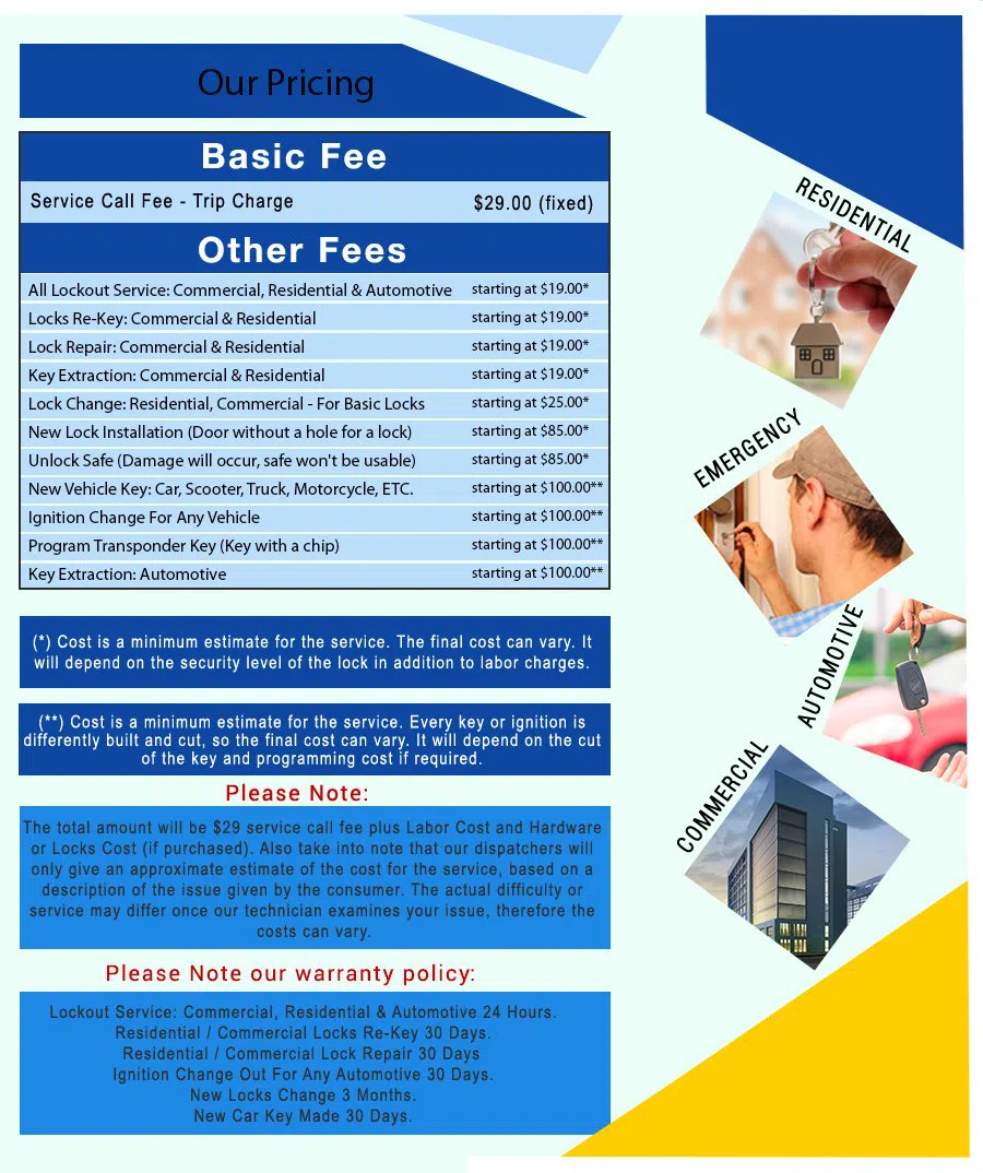 Middletown OH Locksmiths Store Middletown, OH 513-427-0895